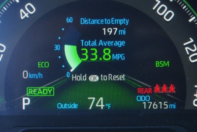 2024 Toyota RAV4 Hybrid SE