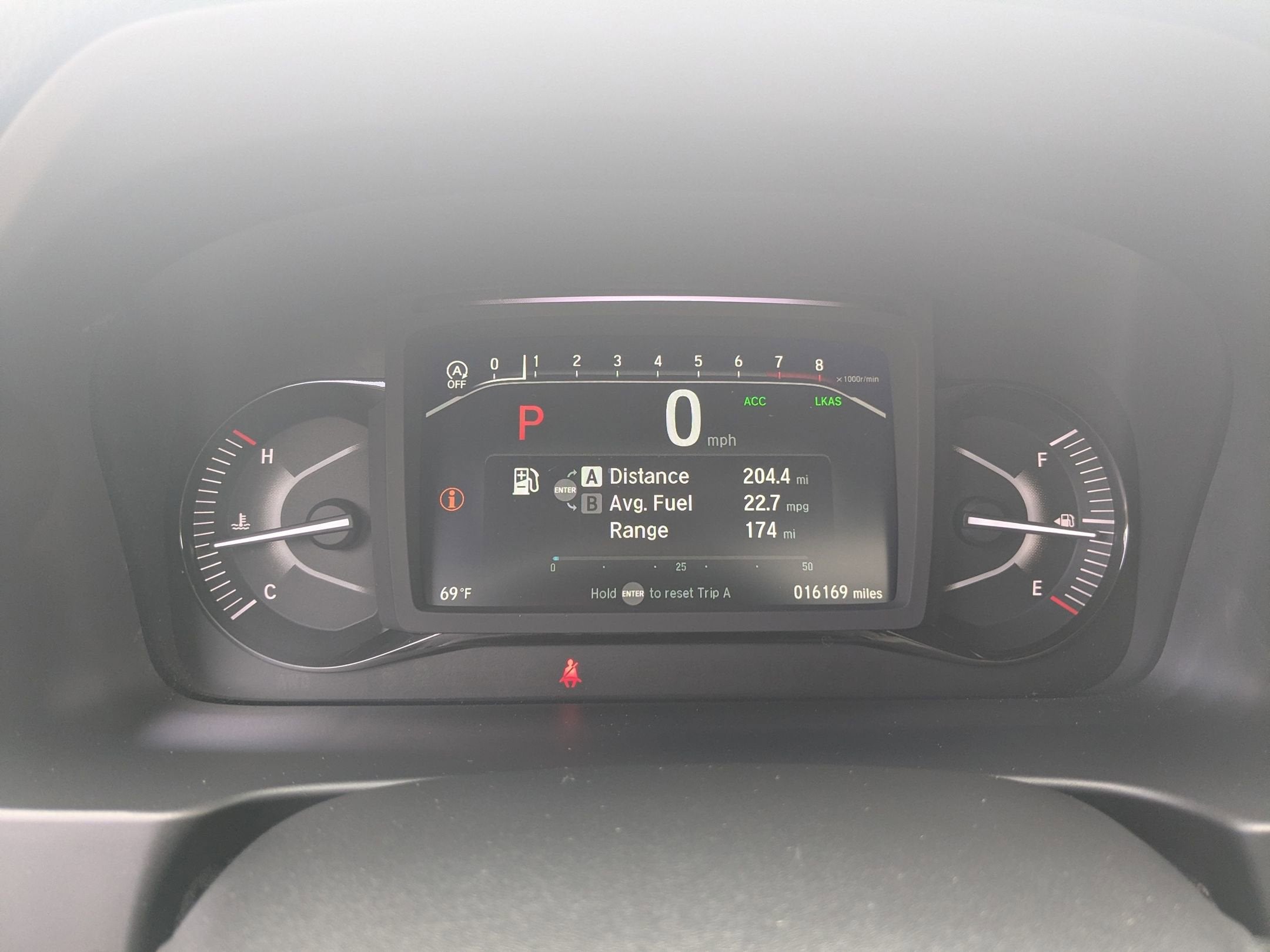 2025 Honda Passport TrailSport