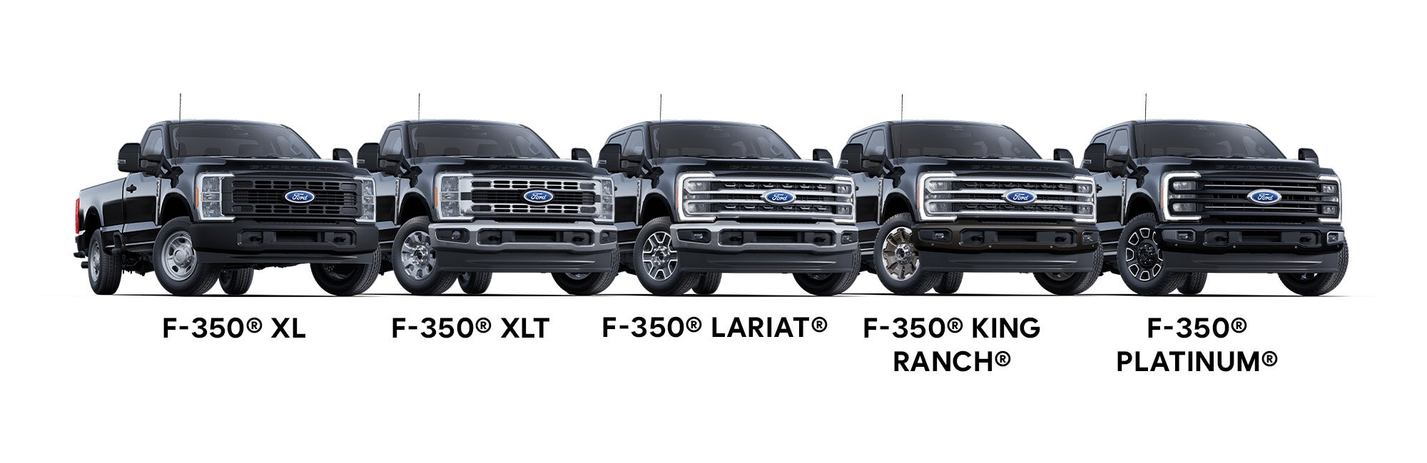 2025 Ford Super Duty Trim Levels